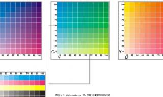 cmyk色值表